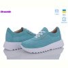 Кроссовки Zhasmin 5064-55 l.blue